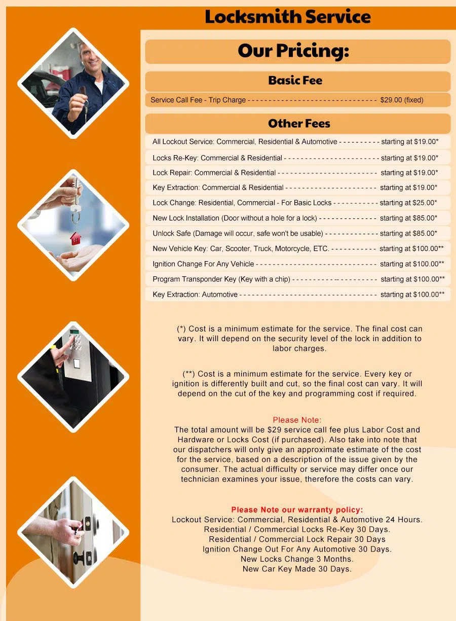 Phoenix Neighborhood Locksmith, Phoenix, AZ 602-687-4462